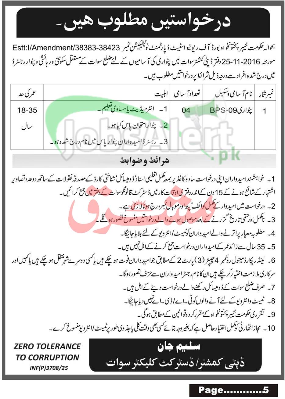 Deputy Commissioner Swat Jobs