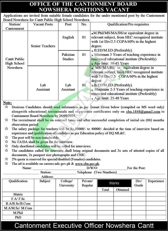 Cantonment Board Nowshera Jobs