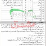 Combined Military Hospital CMH Peshawar Jobs 2025 Apply Last Date CMH Peshawar Jobs