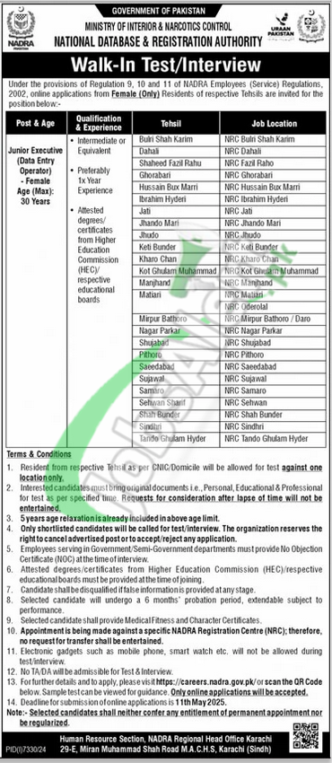 NADRA Karachi Jobs