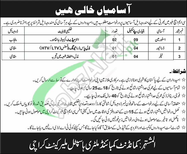 CMH Malir Cantt Karachi Jobs 2026 Combined Military Hospital Army CMH Malir Cantt Jobs