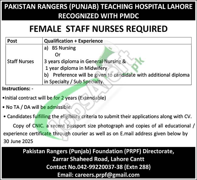 Punjab Rangers Teaching Hospital Lahore Jobs