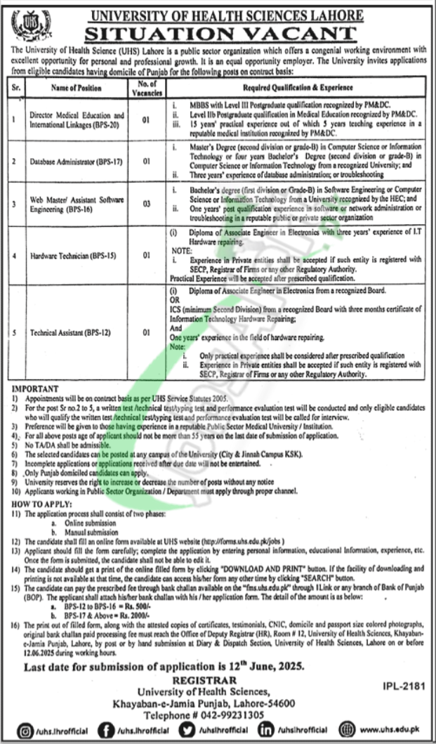 UHS Lahore Jobs