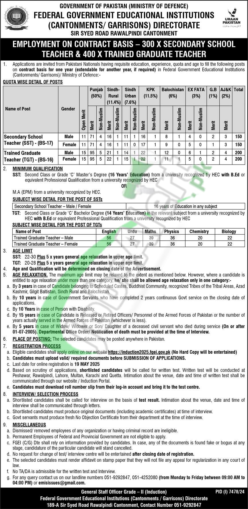 SST Jobs
