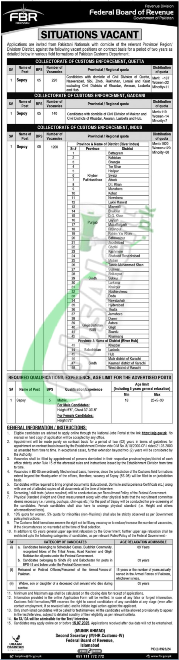 FBR Sepoy Jobs