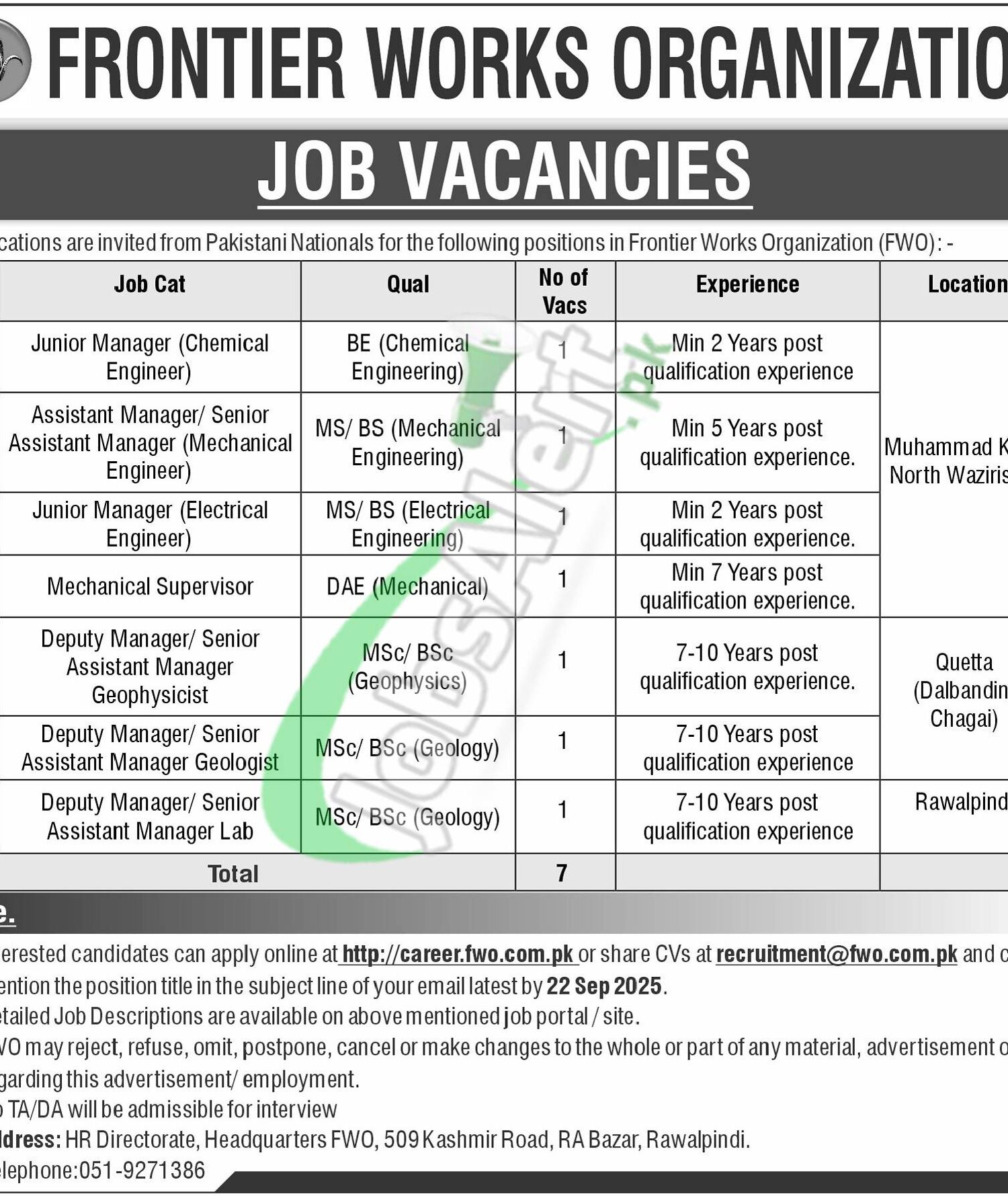 FWO Jobs