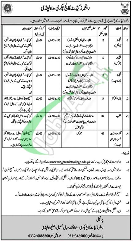 Rangers Cadet College Chakri Jobs