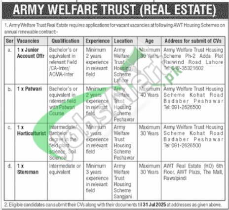 Army Welfare Trust Jobs