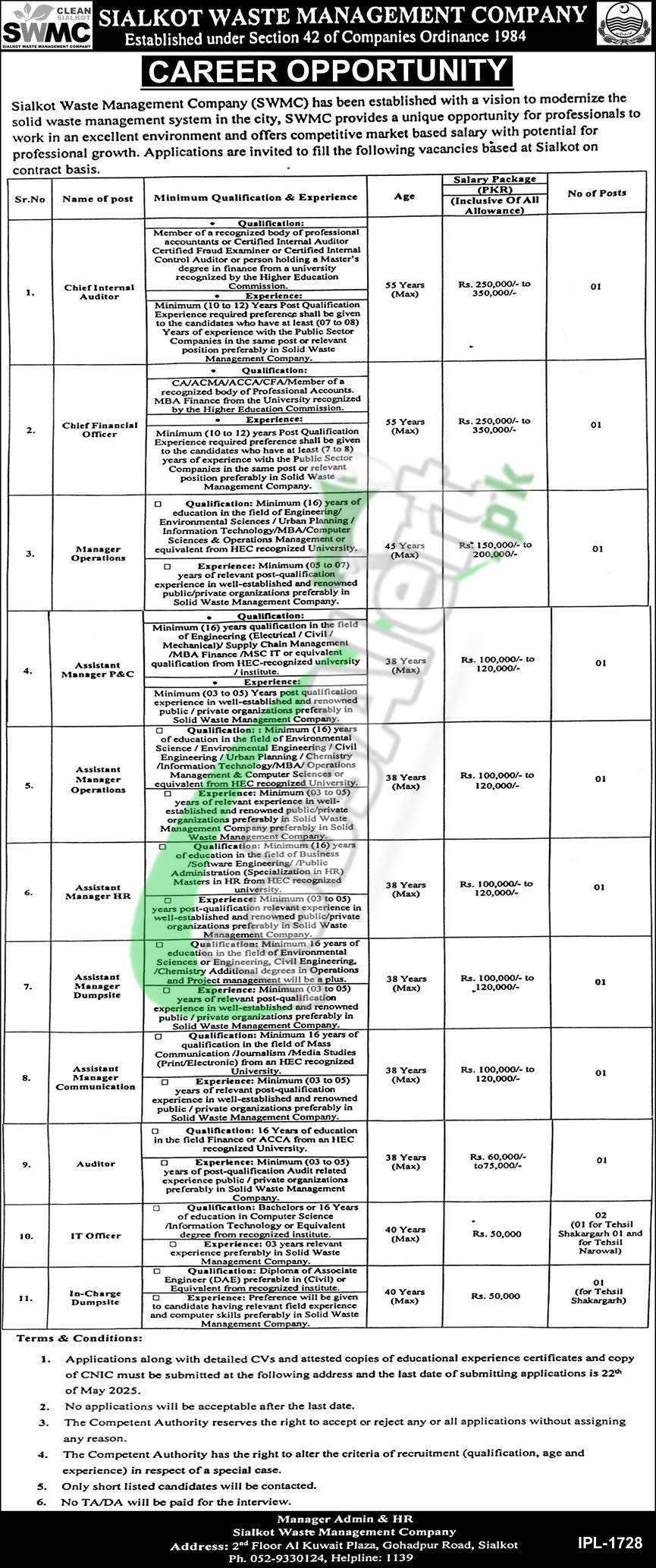 Sialkot Waste Management Company Jobs
