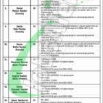 Cantonment Board Taxila Jobs