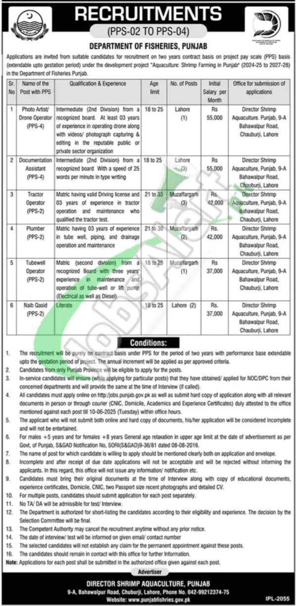 Fisheries Department Punjab Jobs