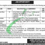 Cadet College Mastung Jobs