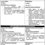 Local Government and Community Development Jobs
