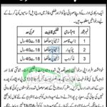 PO Box 1309 Peshawar