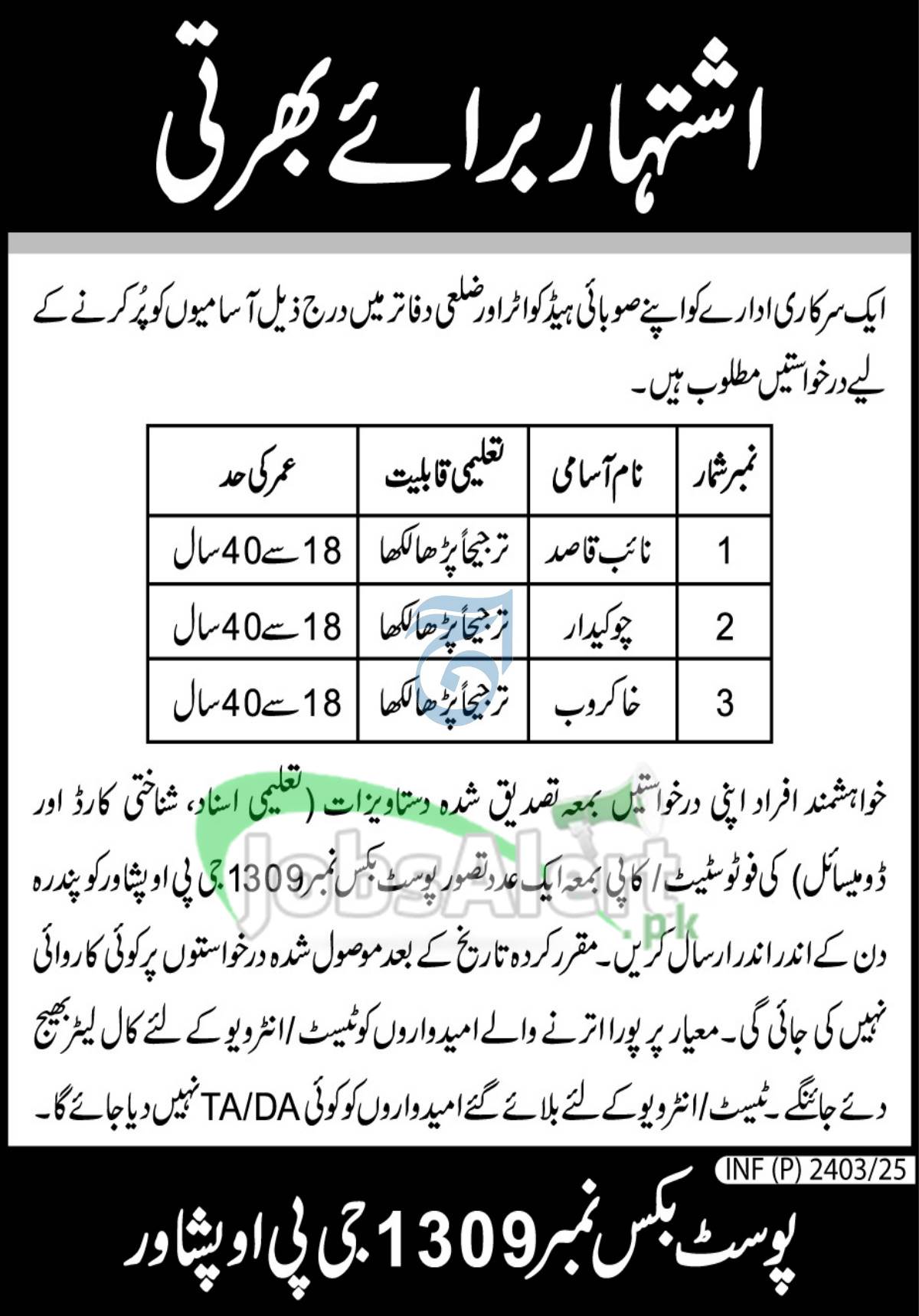 PO Box 1309 Peshawar