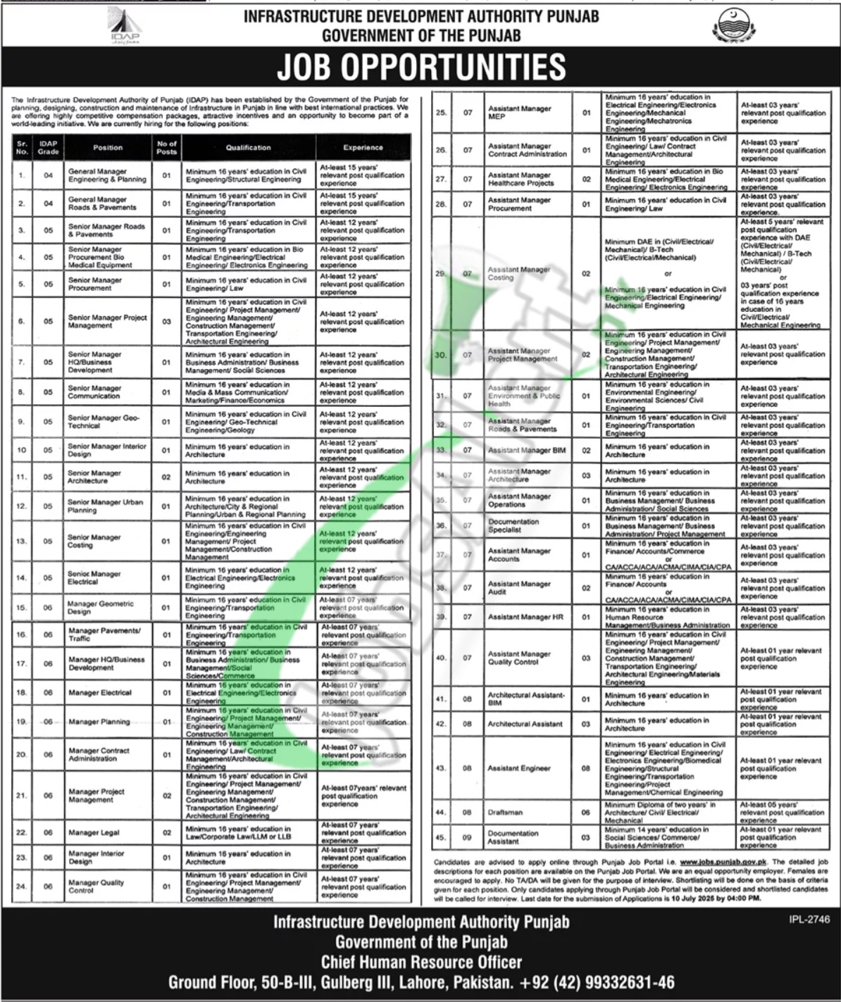 Infrastructure Development Authority Punjab Jobs