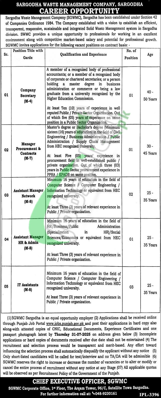 Sargodha Waste Management Company Jobs