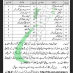 NLC Jobs