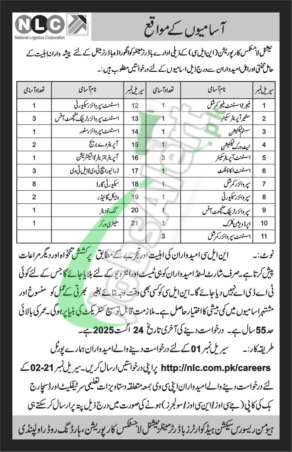 NLC Jobs