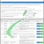 KRL Jobs