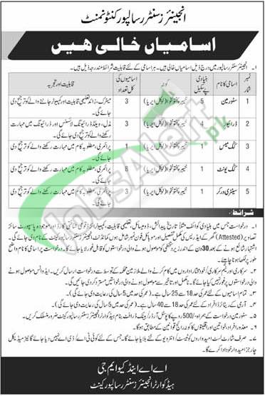 Apply in Pak Army 2026 Jobs in Engineering Center Risalpur Eligibility Criteria Jobs in Engineering Center Risalpur