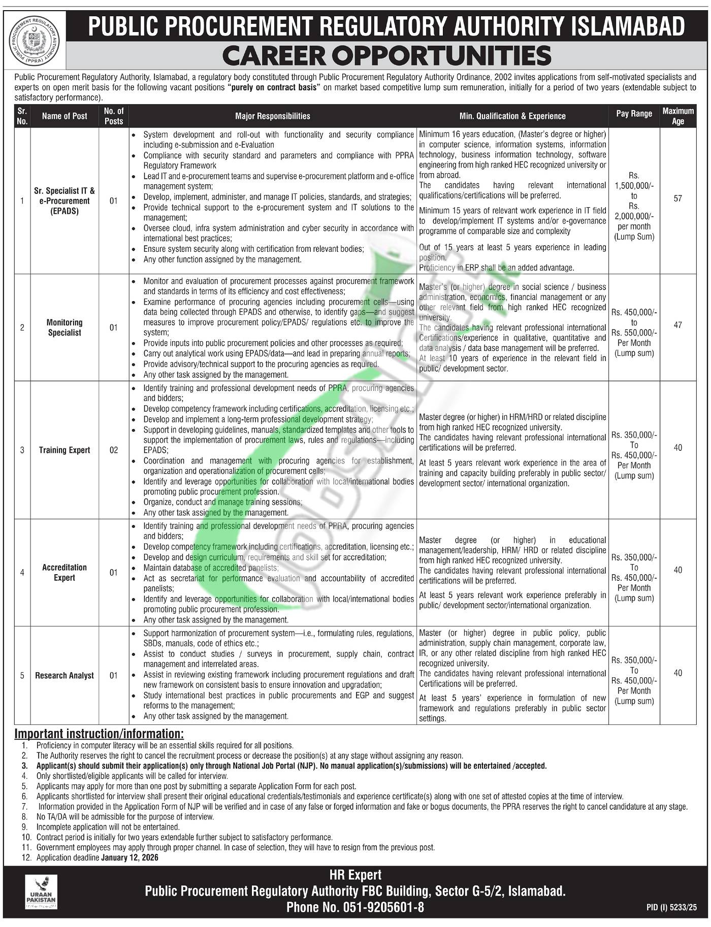 Online Apply PPRA Jobs 2026 Application Form Latest Offers PPRA Jobs Ad