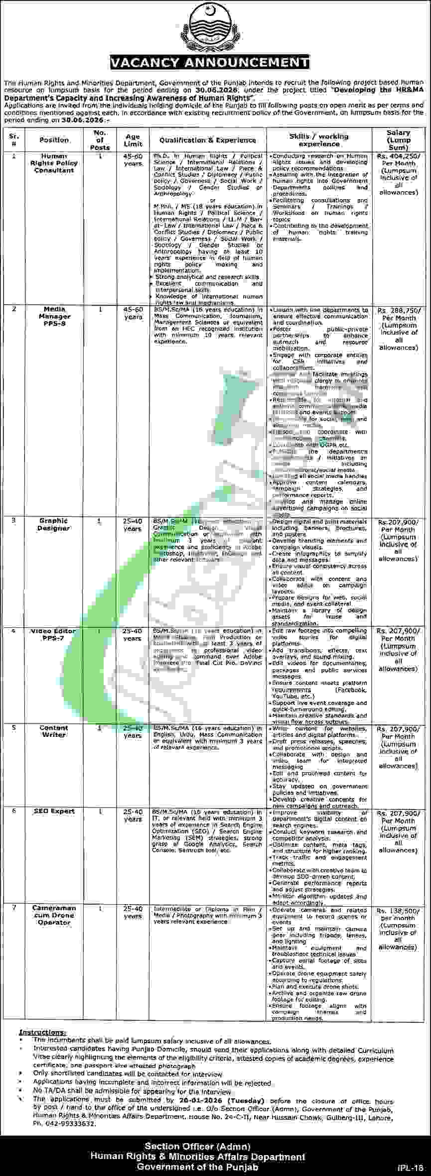 Human Rights and Minorities Affairs Department Punjab Jobs 2026 Lahore Latest Human Rights and Minorities Affairs Department Punjab Jobs