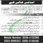 Fixed Communication Signal Company Mangla Jobs