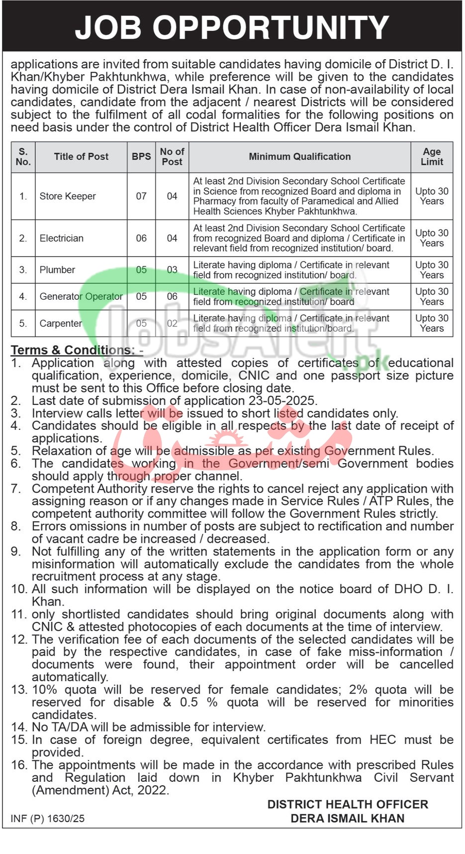 District Health Officer DI Khan Jobs