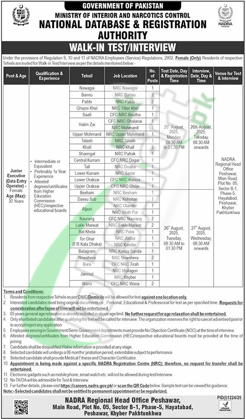 NADRA Peshawar Jobs