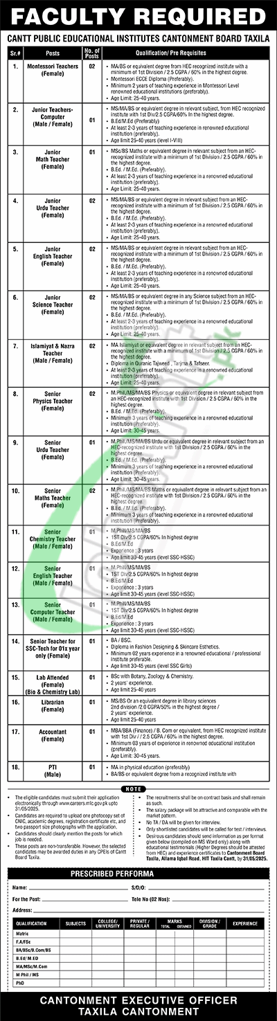 Cantonment Board Taxila Jobs