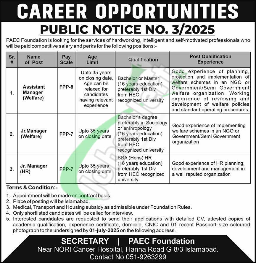 PAEC Foundation Jobs