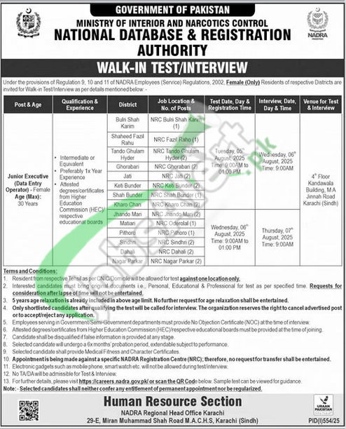 NADRA Karachi Jobs