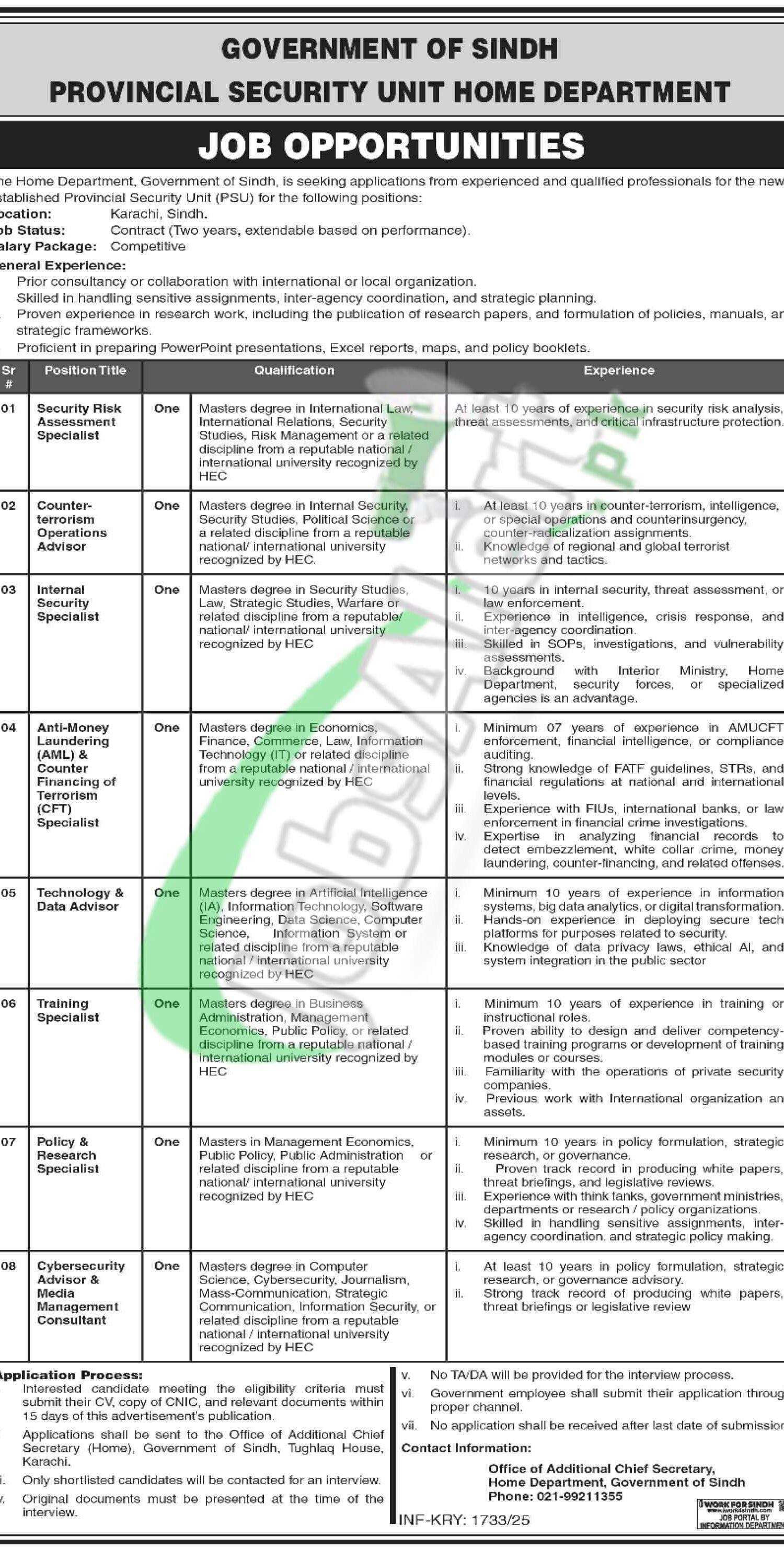 Home Department Sindh Jobs