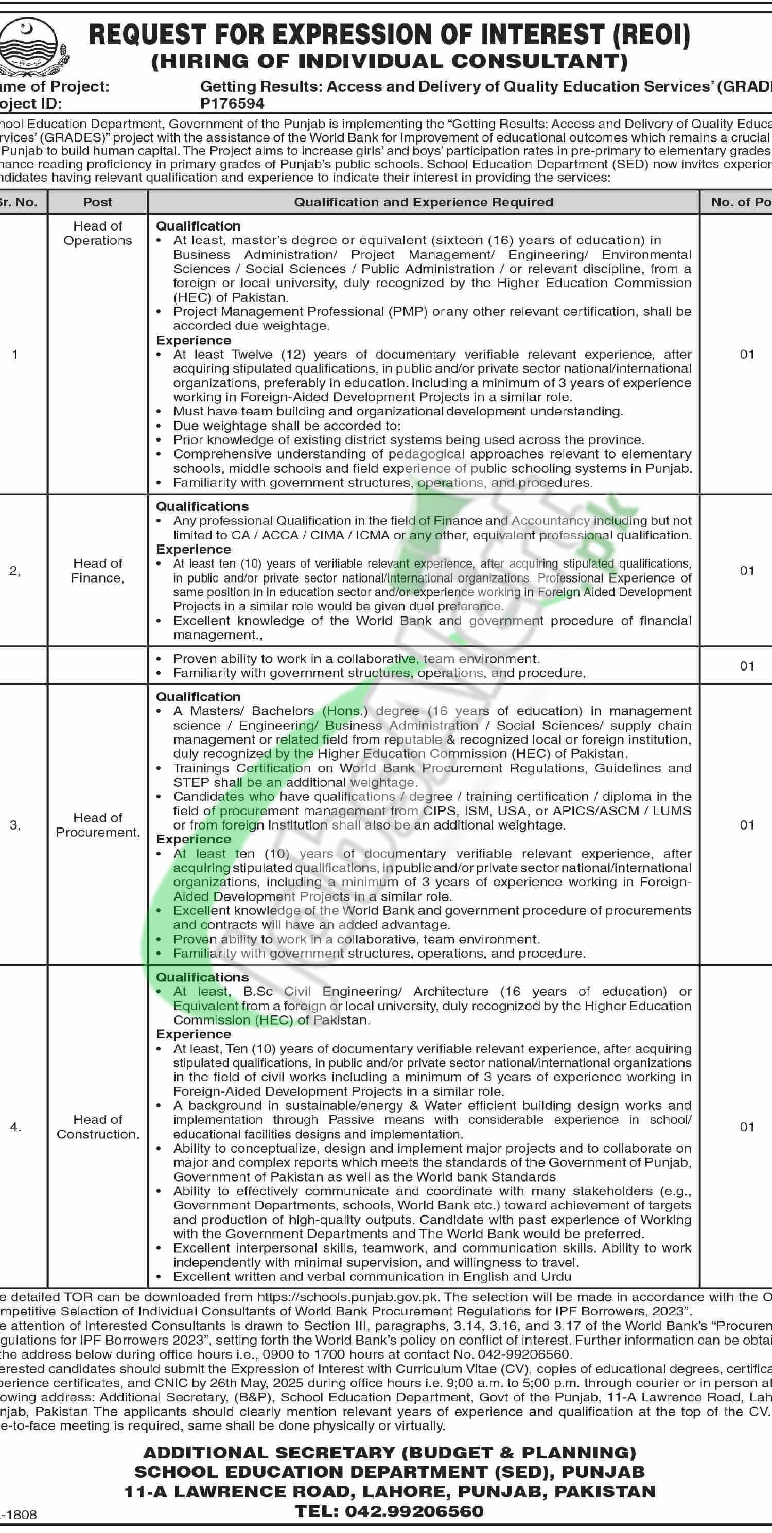 School Education Department Punjab Jobs
