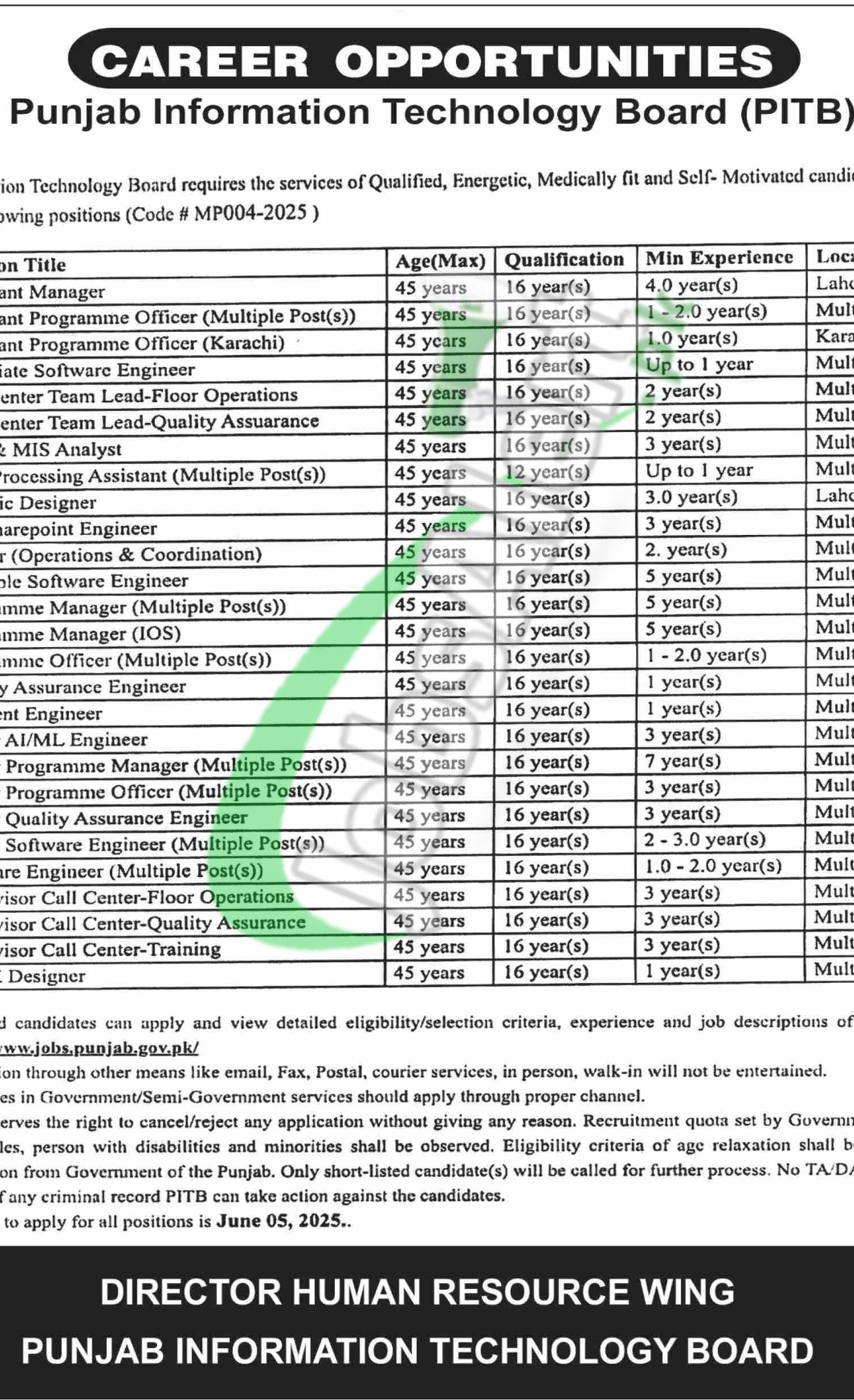 PITB Careers