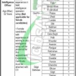 nadra.gov.pk