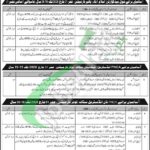 Pak Navy Civilian Jobs