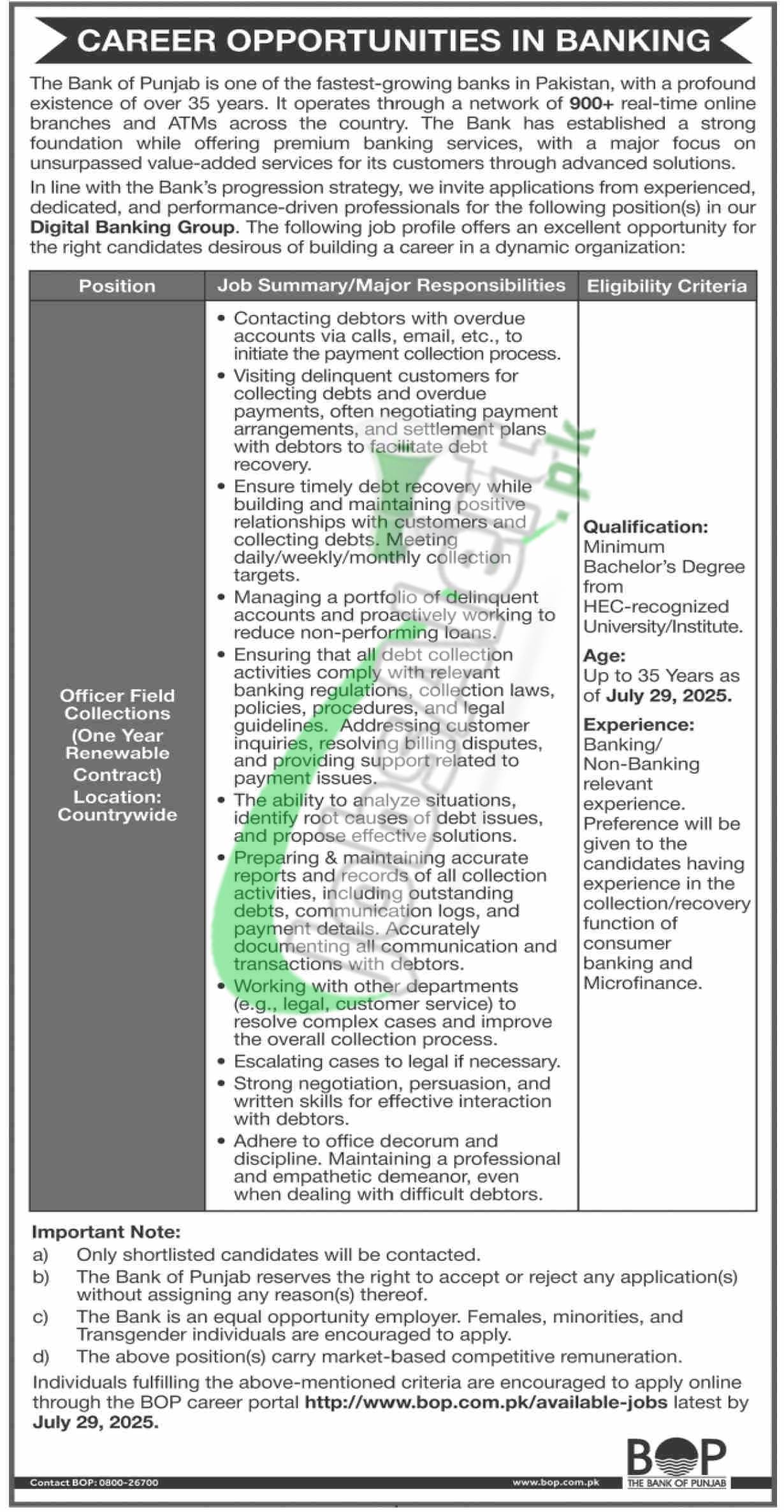 Bank of Punjab Jobs