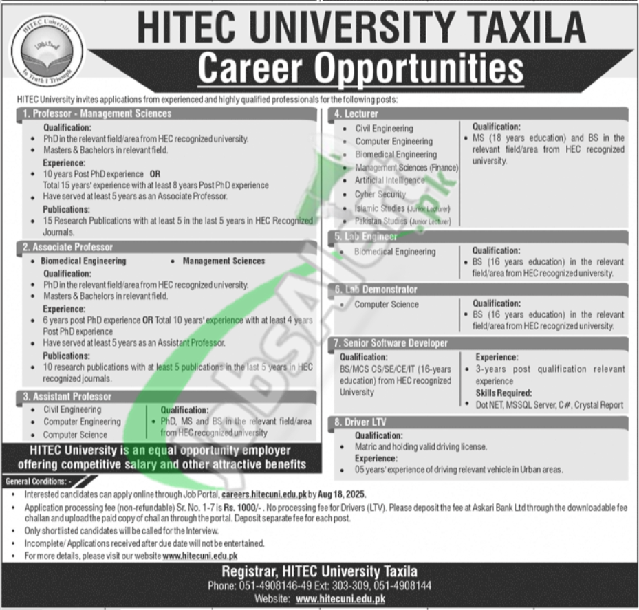 University Taxila Jobs