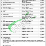 Join CMH Rahim Yar Khan 2026 Jobs in Combined Military Hospital Latest Advertisement CMH Rahim Yar Khan Jobs