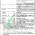 Punjab Wildlife & Parks Department Jobs