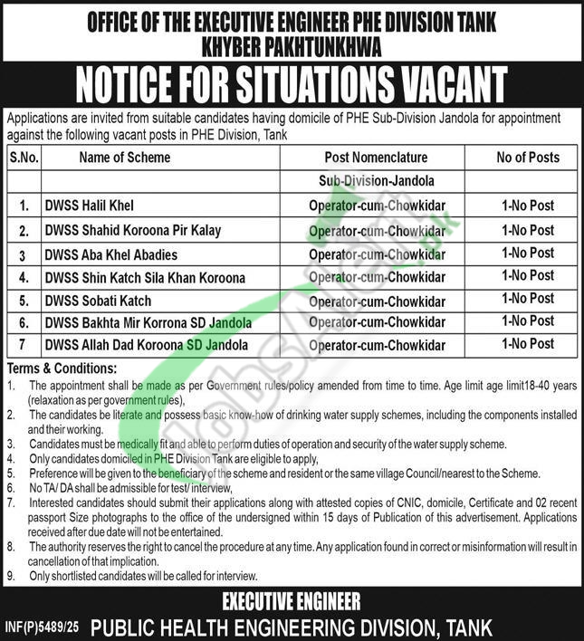 Public Health Engineering Department KPK Jobs 2026 Current Offers Public Health Engineering Department KPK Jobs