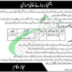 PO Box 534 GPO Peshawar
