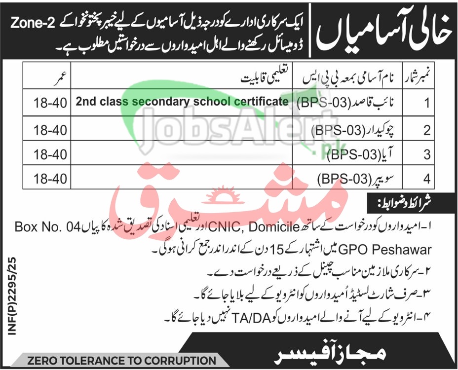 PO Box 04 GPO Peshawar