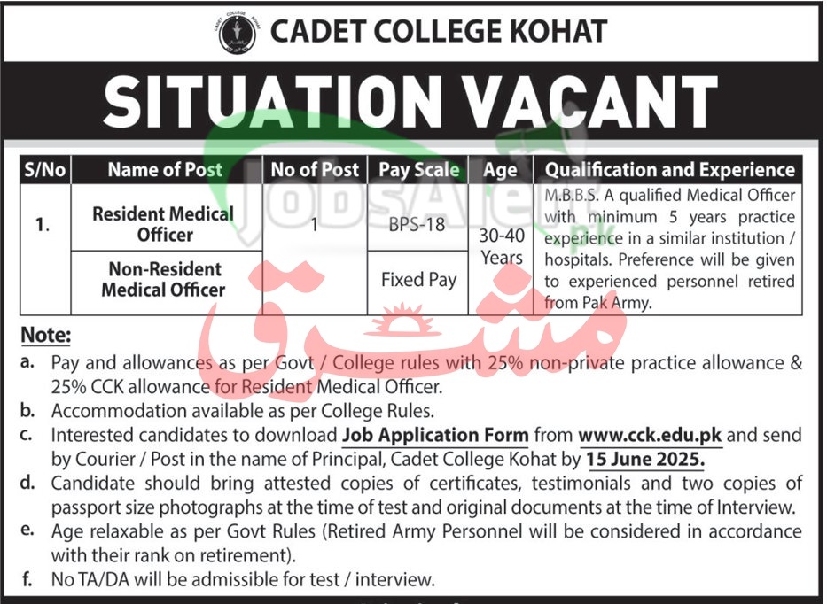 Cadet College Kohat Jobs