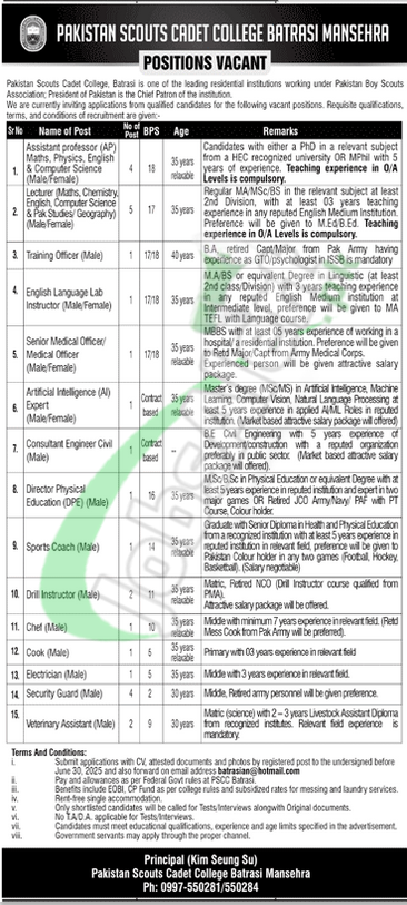 Pakistan Scouts Cadet College Batrasi Jobs