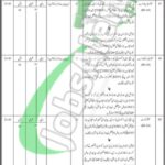 www.spsc.gov.pk
