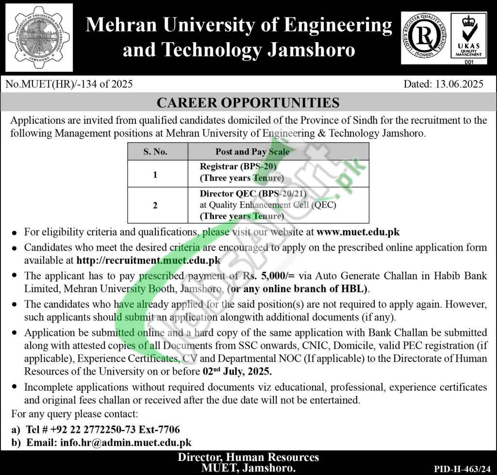 MUET Jamshoro Jobs
