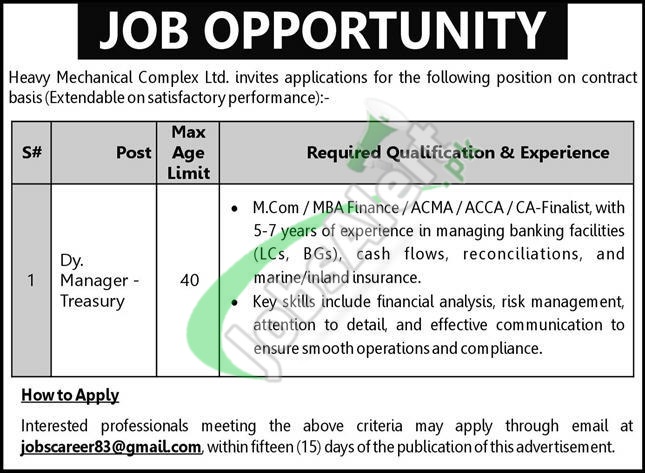 HMC Taxila Jobs